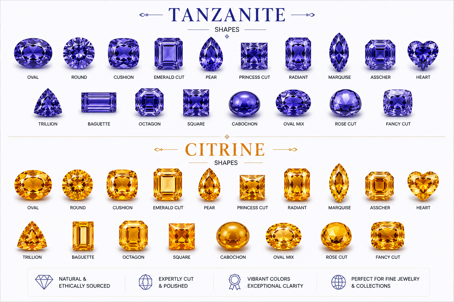 Tabella di riferimento dei tagli di tanzanite e citrino, tra cui ovale, rotondo, cuscino, taglio smeraldo, pera, principessa, radiant, marquise, asscher, cuore, trilione, baguette, ottagono, quadrato e cabochon